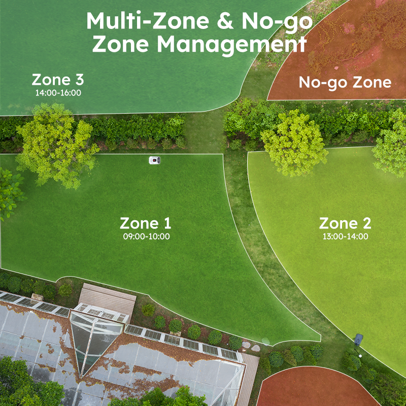 Advanced Genie AI Robot Lawn Mower with GPS Technology