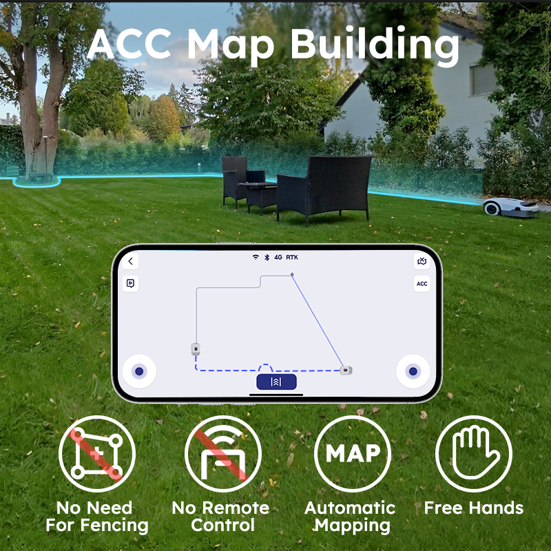 Advanced Genie AI Robot Lawn Mower with GPS Technology
