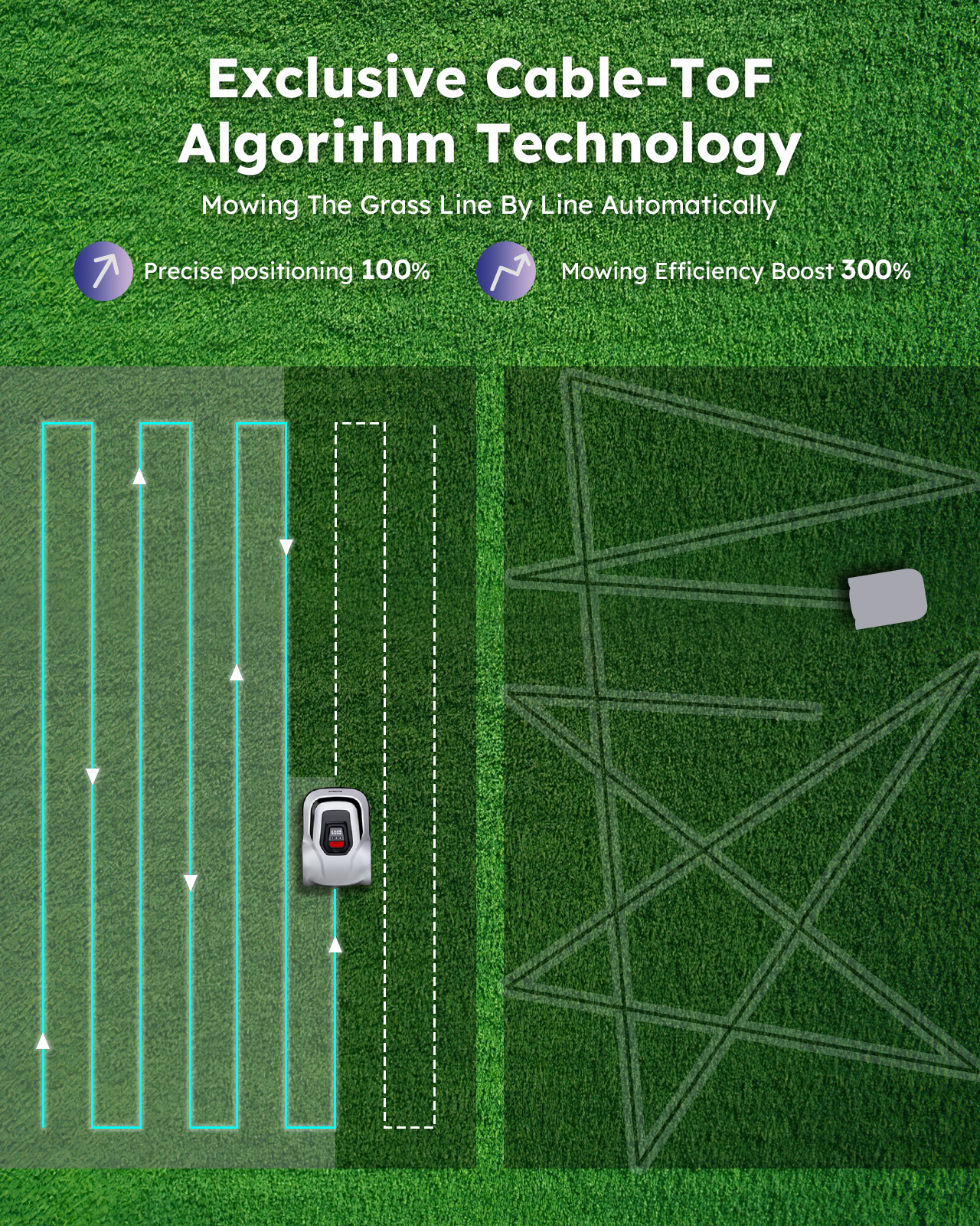 High-Efficiency ANTHBOT Pion Robot Lawn Mower for Large Areas